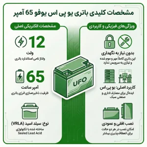 مشخصات فنی باتری یوفو یو پی اس 65 آمپر