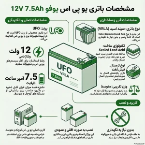 مشخصات فنی باتری یوفو یو پی اس 7.5 آمپر