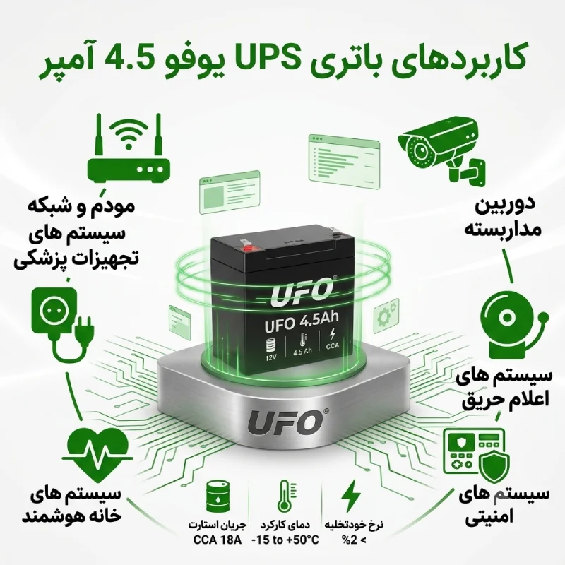 کاربردهای باتری UPS یوفو 4.5 آمپر